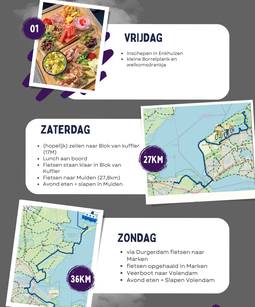 Reisverloop: Pasen op het water